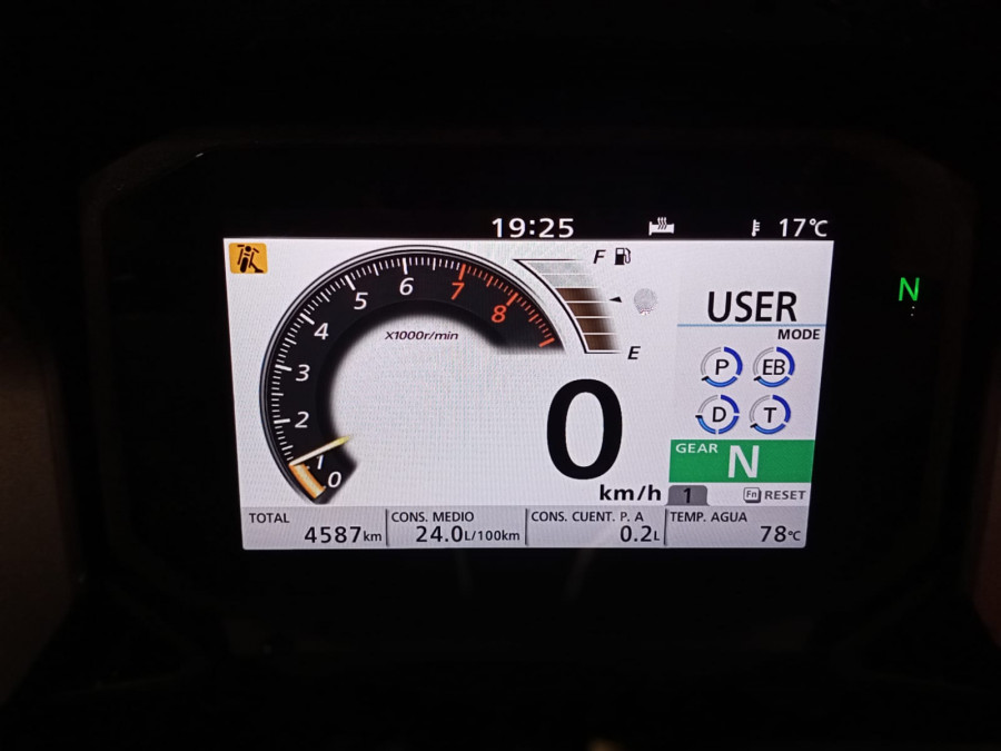 Imagen de Honda FORZA 750